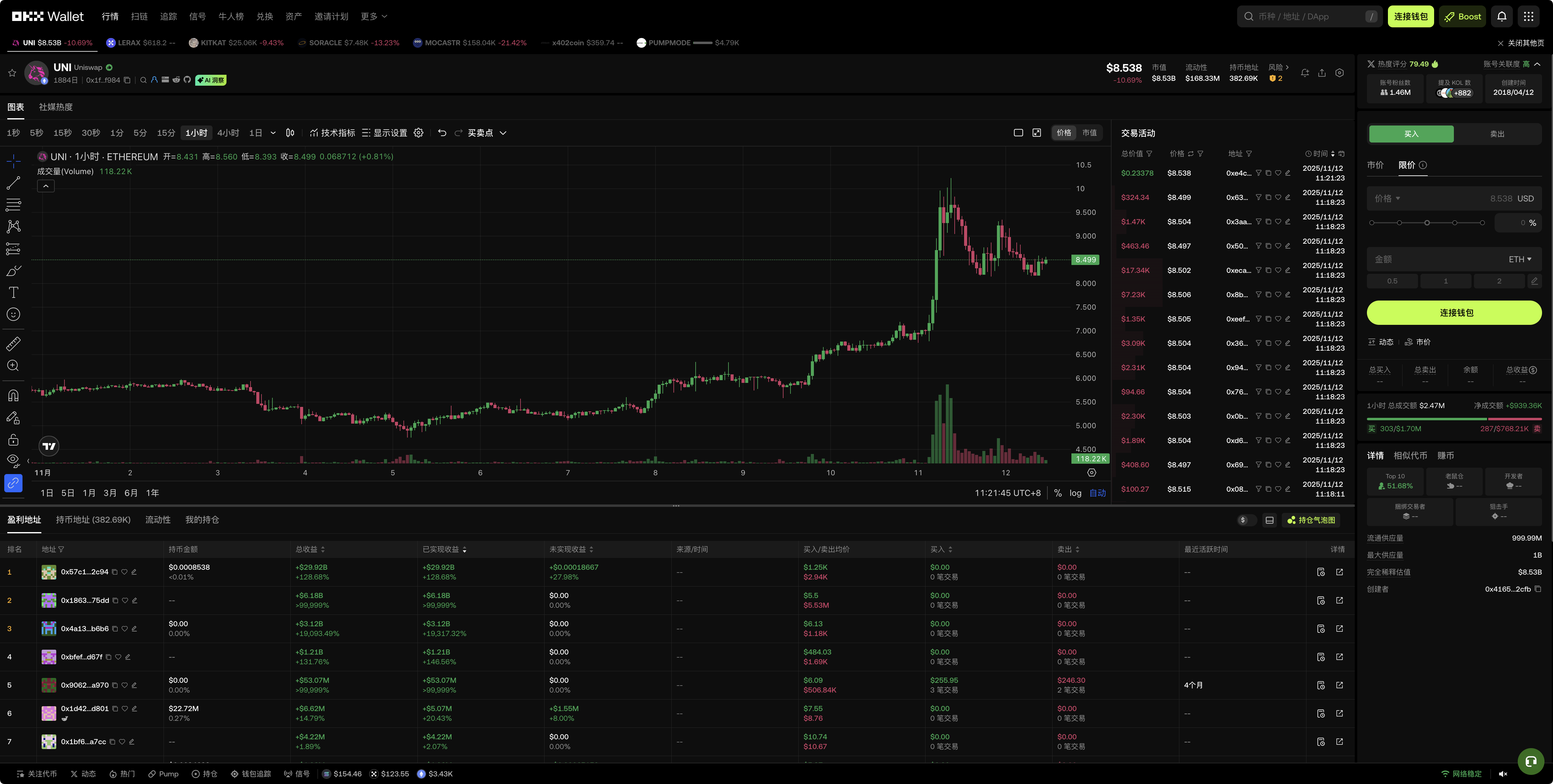 了解如何在一个值得您信任的交易所购买 UNI_aicoin_图2
