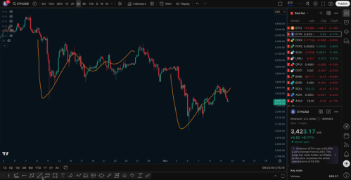 抢先观看，比特币短线趋势延续，关键支撑与目标位解析_aicoin_图6