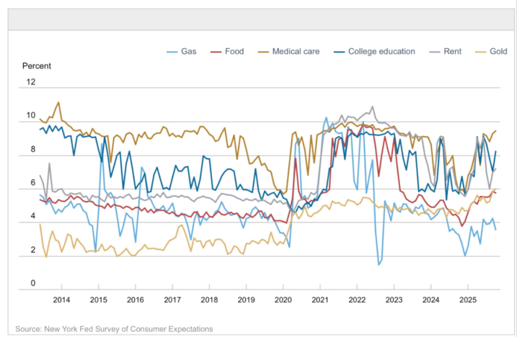 普通人的生存法则：黄金代币、ETF还是金条？_aicoin_图2