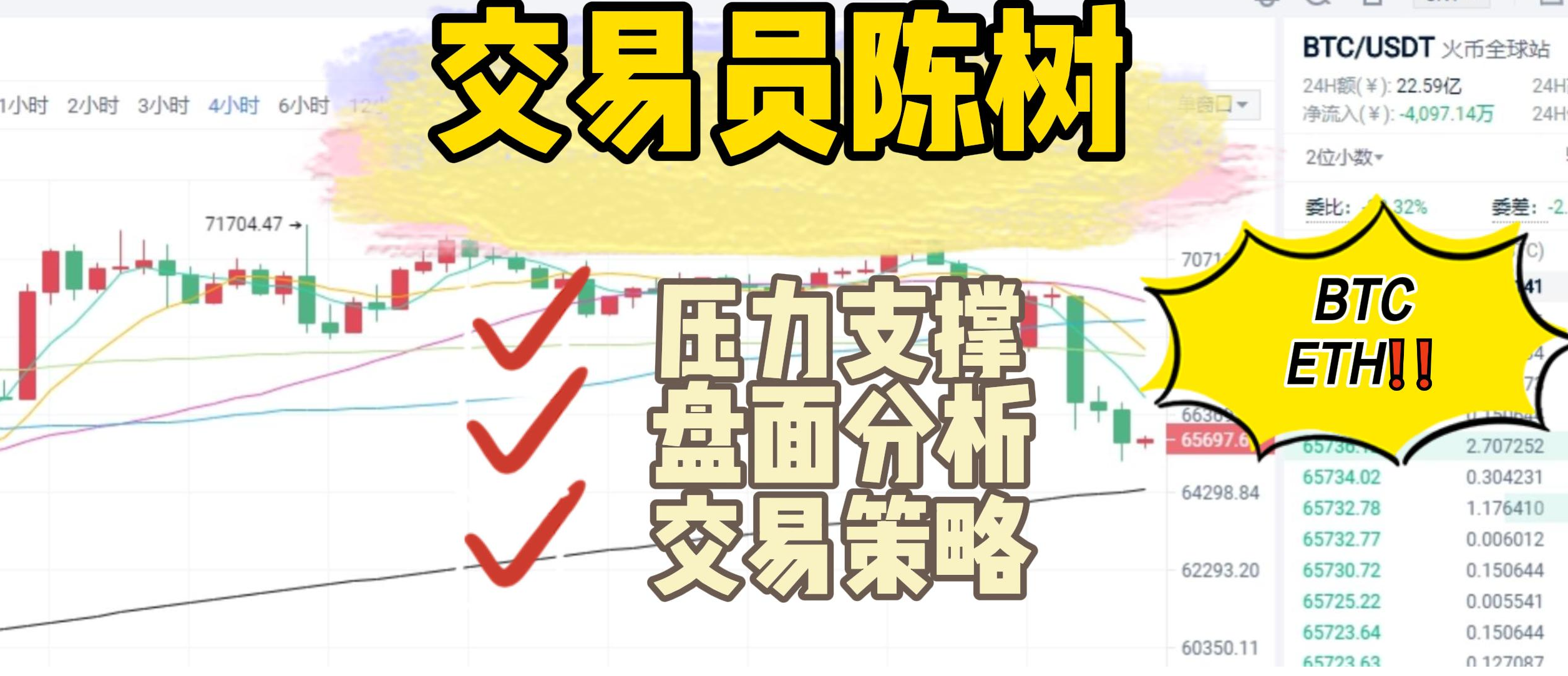 Analyst Chen Shu: On November 14, pay attention to whether the daily line breaks and the weekly support at 9.85 is effective. You can try to buy on dips.