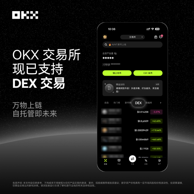 OKX深度融合DEX交易，链上买币一步到位！享受丝滑新体验_aicoin_图1