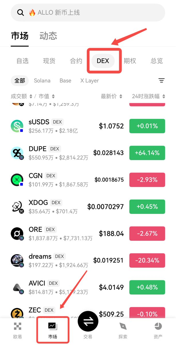 OKX深度融合DEX交易，链上买币一步到位！享受丝滑新体验_aicoin_图2