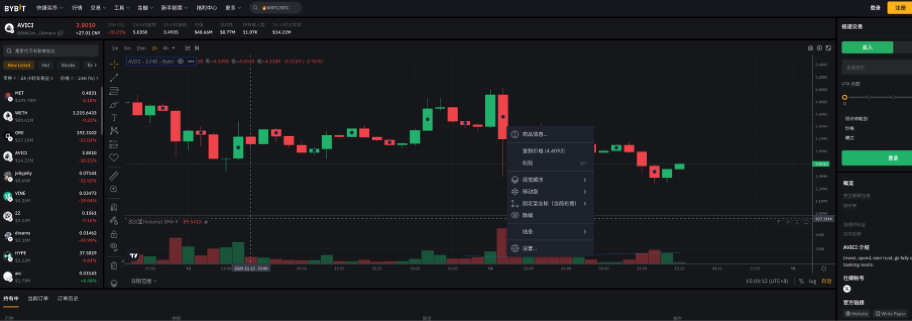 Bybit交易所最新利好全解析:投资者不容错过的财富机遇_aicoin_图3 Bybit交易所最新利好全解析:投资者不容错过的财富机遇_aicoin_图3