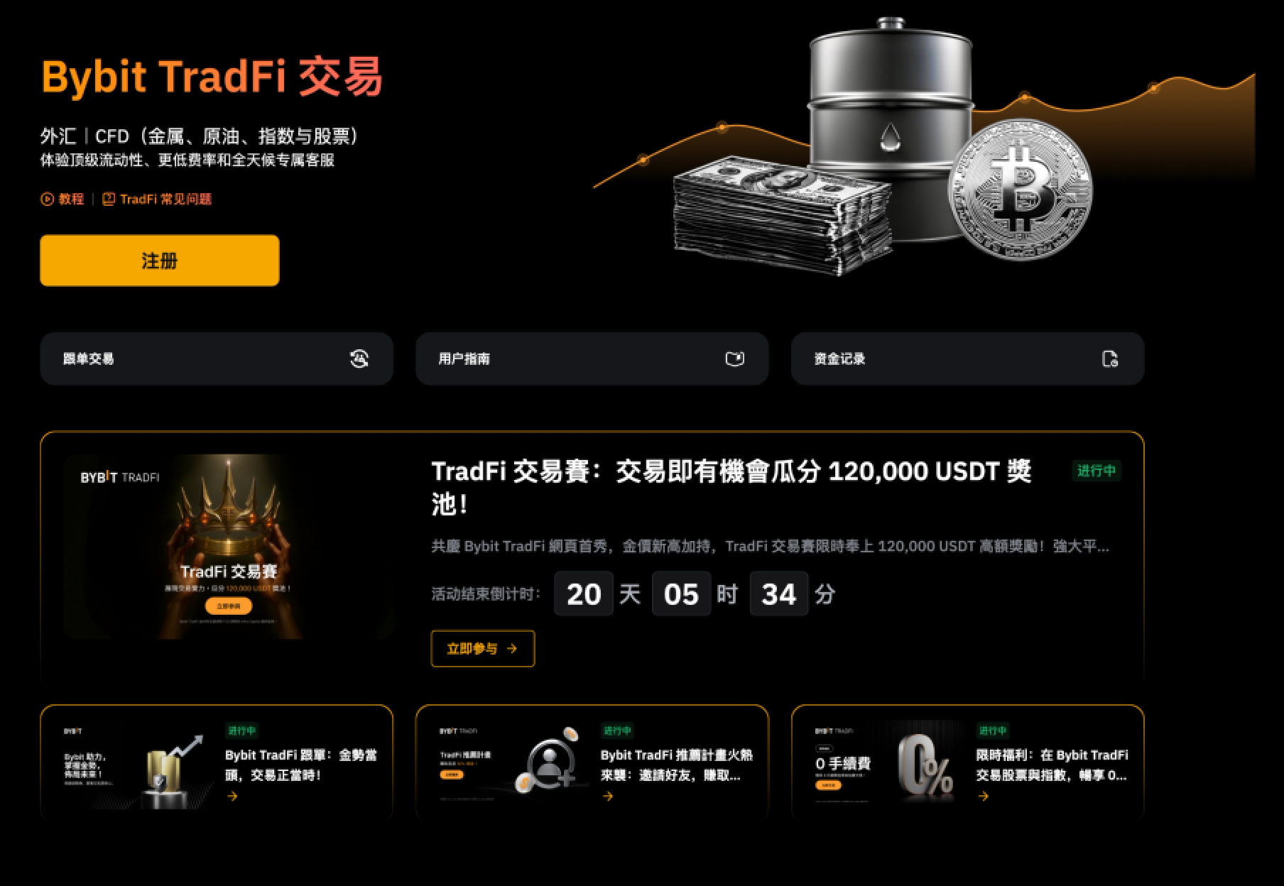 Latest Positive Developments of Bybit Exchange: Wealth Opportunities Investors Should Not Miss