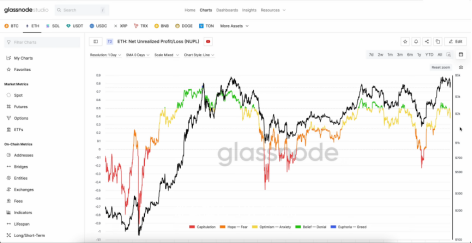 Bitcoin's Trend Review After Continuous Sharp Declines: Why Do We Always Maintain a Bearish View?_aicoin_Image4