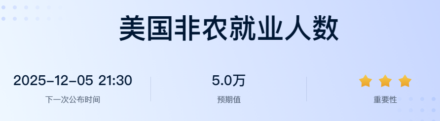 全球资产同步下跌,避险天堂为何集体失灵?_aicoin_图5 全球资产同步下跌,避险天堂为何集体失灵?_aicoin_图5
