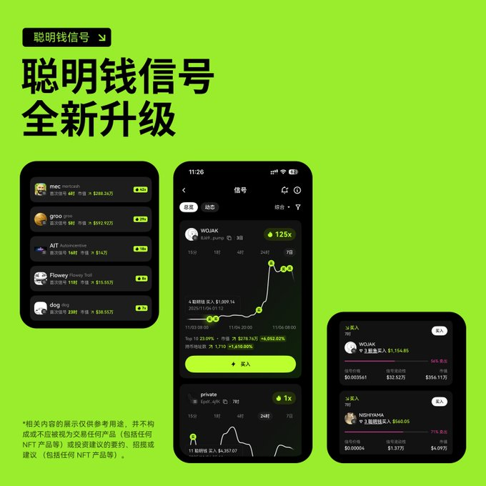 OKX钱包:投资者必备的智能工具_aicoin_图1 OKX钱包:投资者必备的智能工具_aicoin_图1