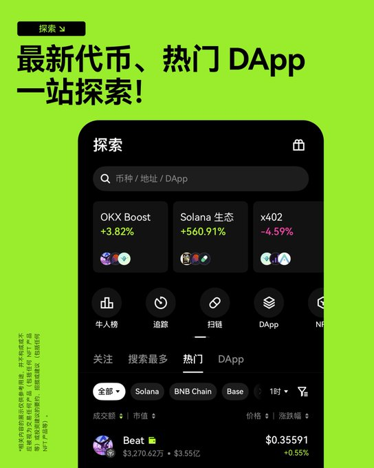 OKX钱包:投资者必备的智能工具_aicoin_图2 OKX钱包:投资者必备的智能工具_aicoin_图2
