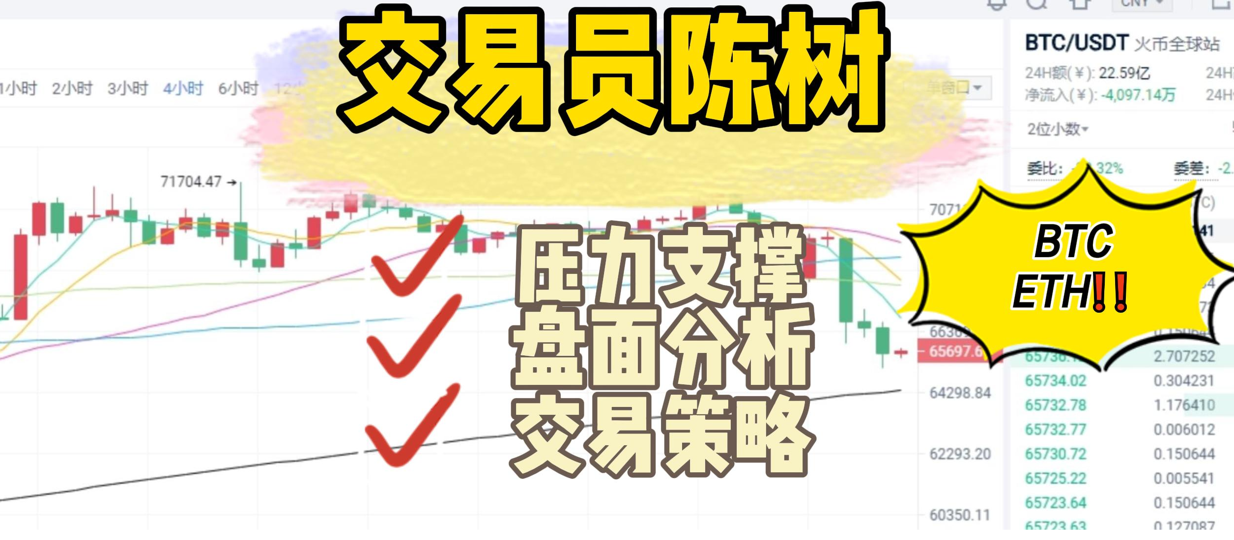 Analyst Chen Shu: On November 18, Bitcoin and Ethereum experienced a continuous decline in daily lines; pay attention to the strength of the rebound.