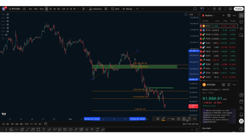 比特币跌破50周均线：做多需谨慎，真正的下跌，可能才刚刚开始_aicoin_图3