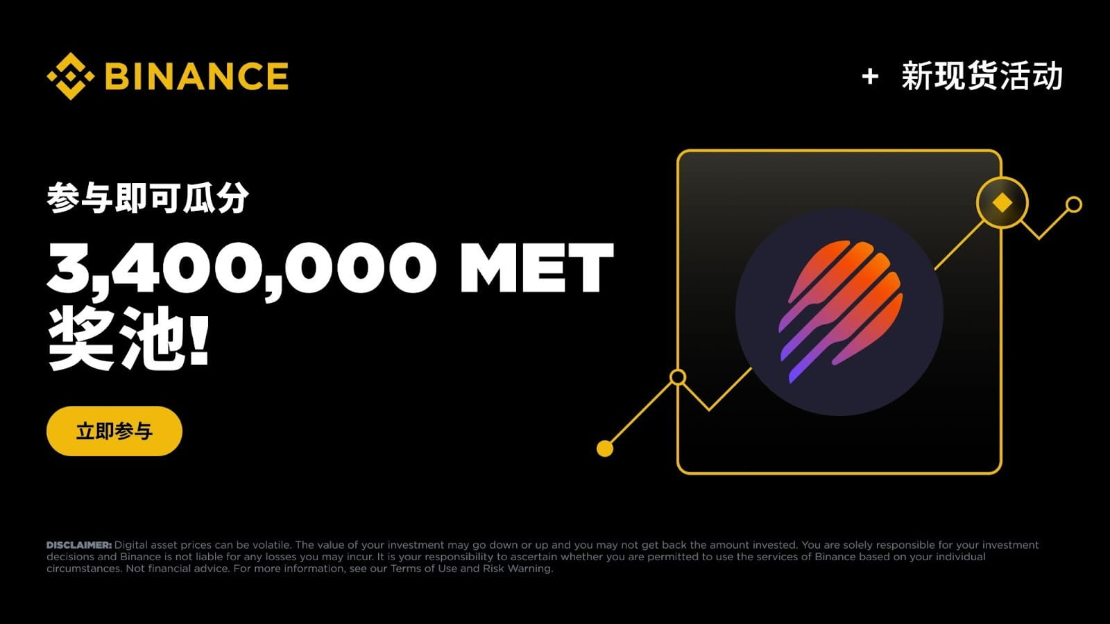 🔥 交易 Meteora (MET),赢取 3,400,000 MET 奖池!_aicoin_图1 🔥 交易 Meteora (MET),赢取 3,400,000 MET 奖池!_aicoin_图1