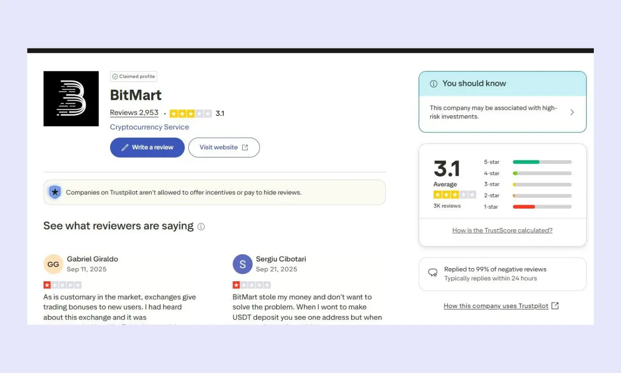 BitMart真实用户评价如何——2025年加密货币交易所新体验_aicoin_图3 BitMart真实用户评价如何——2025年加密货币交易所新体验_aicoin_图3