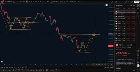 警惕！比特币反弹4,000点就是见底？别被假“V反”迷惑_aicoin_图3