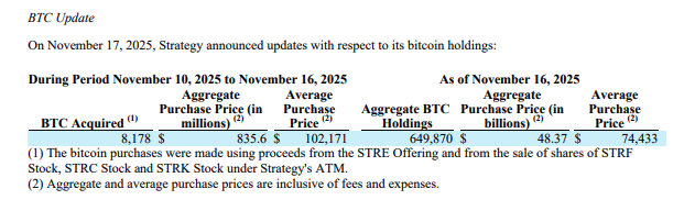 November Crypto Hotspot Analysis: A Trader's Practical Guide_aicoin_Image 2