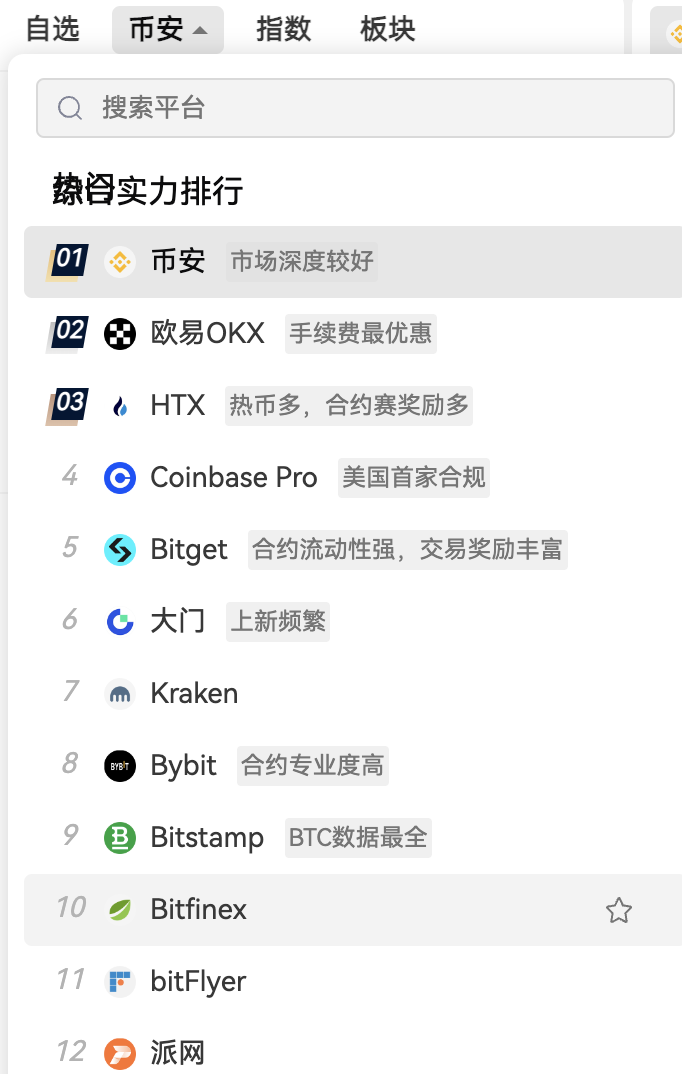 November Crypto Hotspot Analysis: A Trader's Practical Guide_aicoin_Image 6