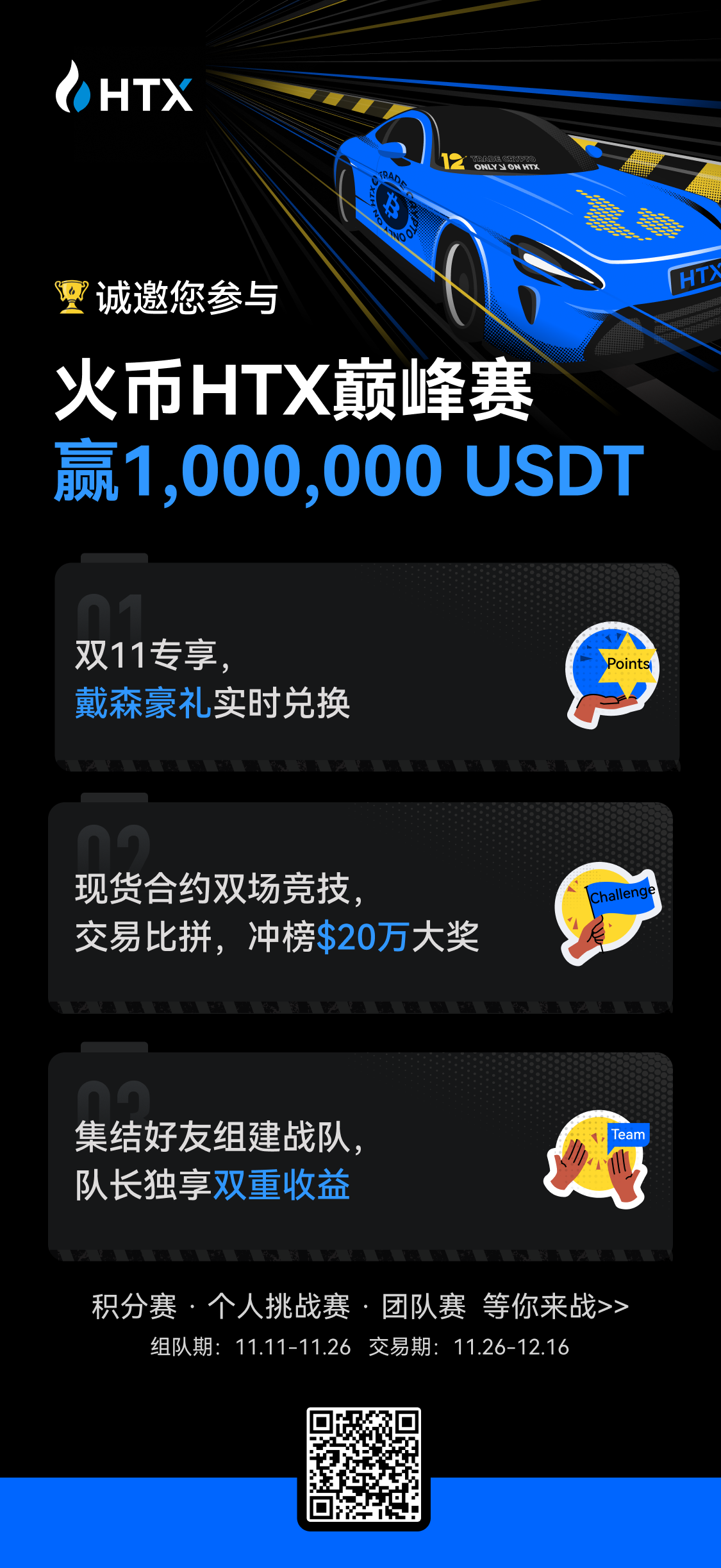 🚨HTX挑战赛火热进行！ 现货挑战赛福利加码_aicoin_图2