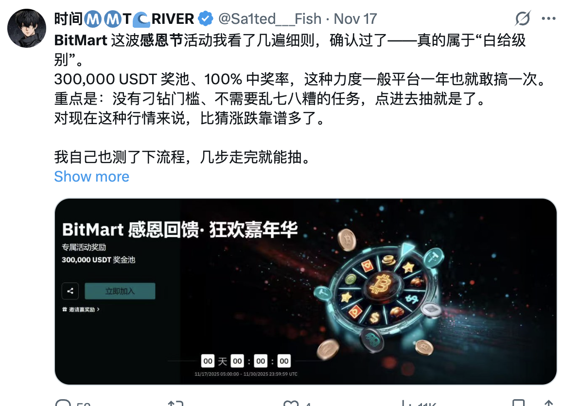 Bitmart感恩回馈，狂欢嘉年华到底力度有多大？多位KOL纷纷转发！_aicoin_图4
