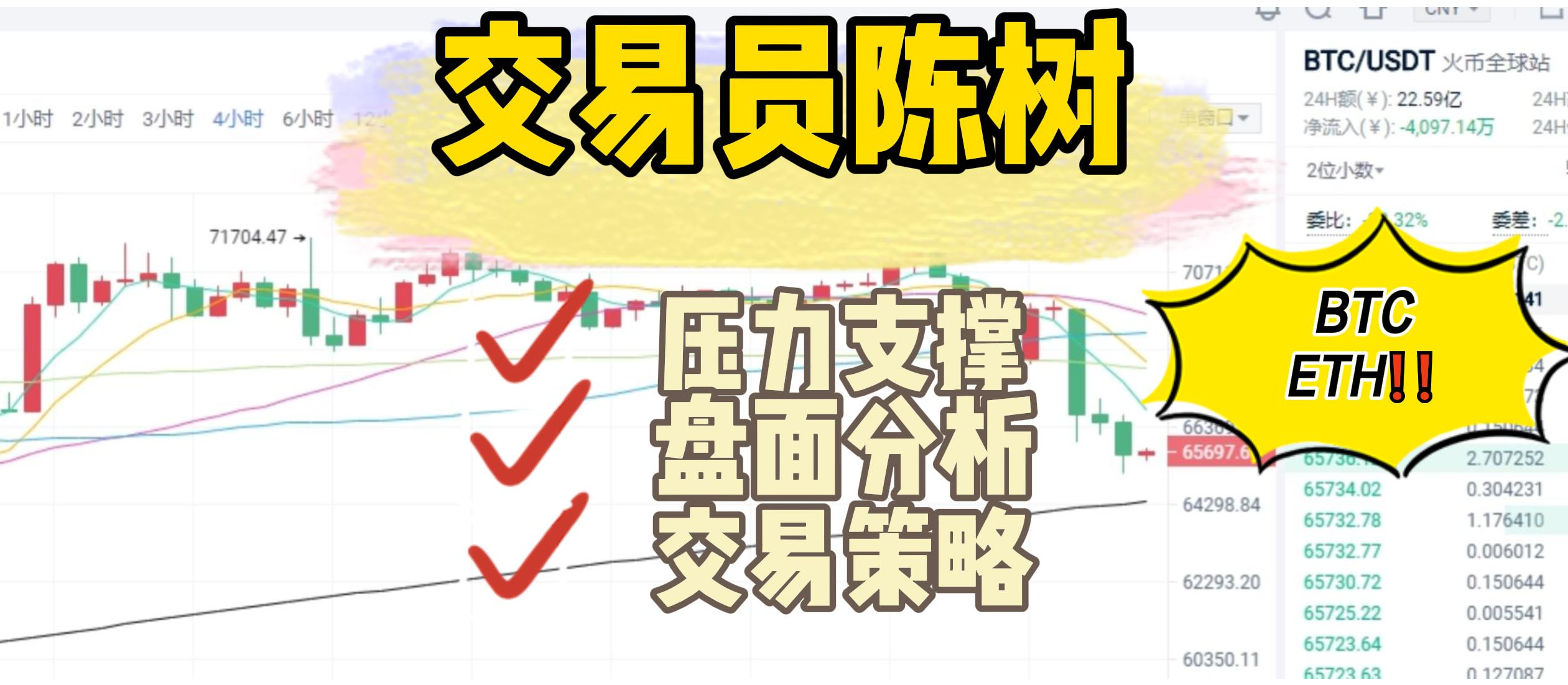 Analyst Chen Shu: On November 21, the downtrend of Bitcoin and Ethereum continues without reduction, breaking through support levels. In the short term, pay attention to the strength of the rebound.