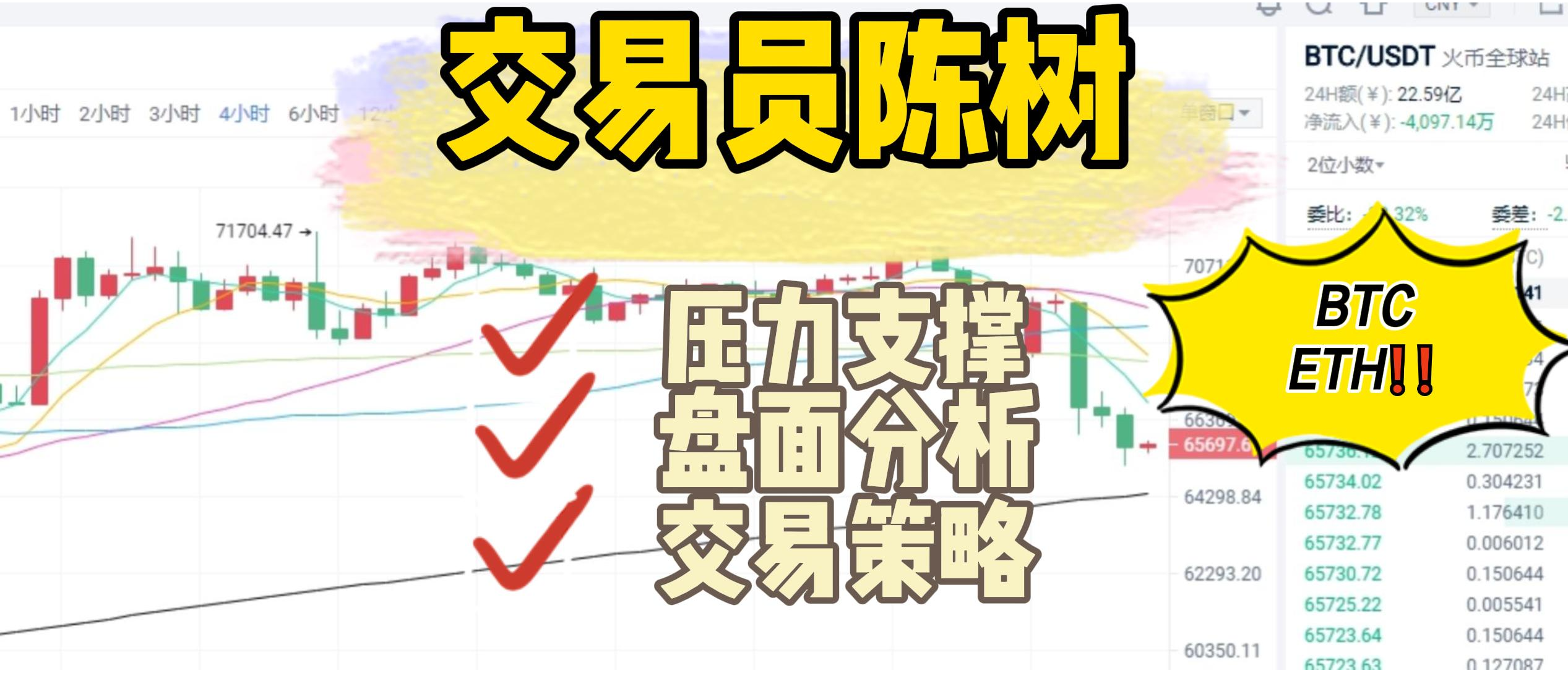 分析师陈树 ：11.23比特币以太坊跌势不减，关注反弹力度延续