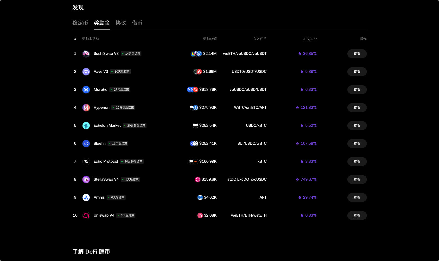 OKX钱包DeFi奖励金——抓住奖励机会,为你的资产赋能!_aicoin_图1 OKX钱包DeFi奖励金——抓住奖励机会,为你的资产赋能!_aicoin_图1