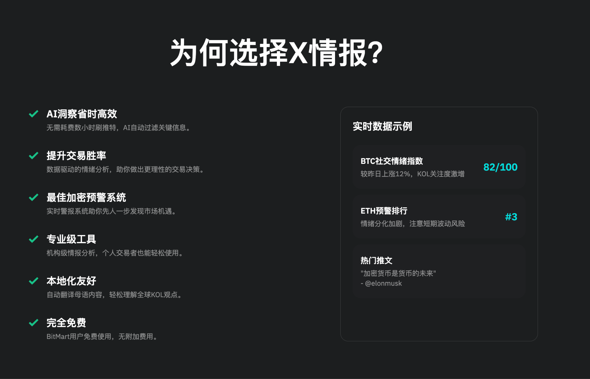 BitMart X Use Case: Hedging and Bottom-Fishing Opportunities During Market Downturn_aicoin_Image6