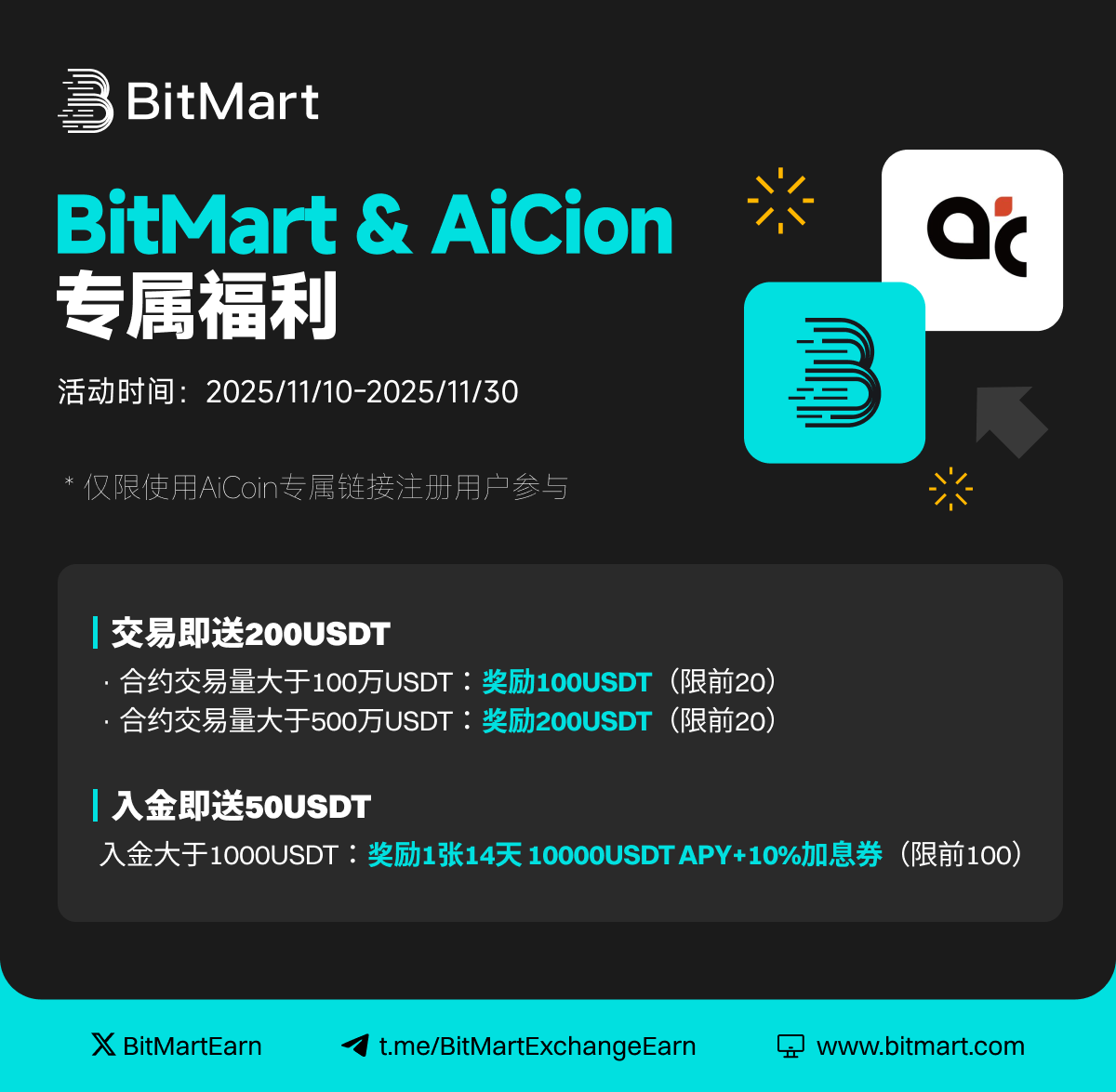 BitMart X Use Case: Hedging and Bottom-Fishing Opportunities During Market Downturn_aicoin_Image8