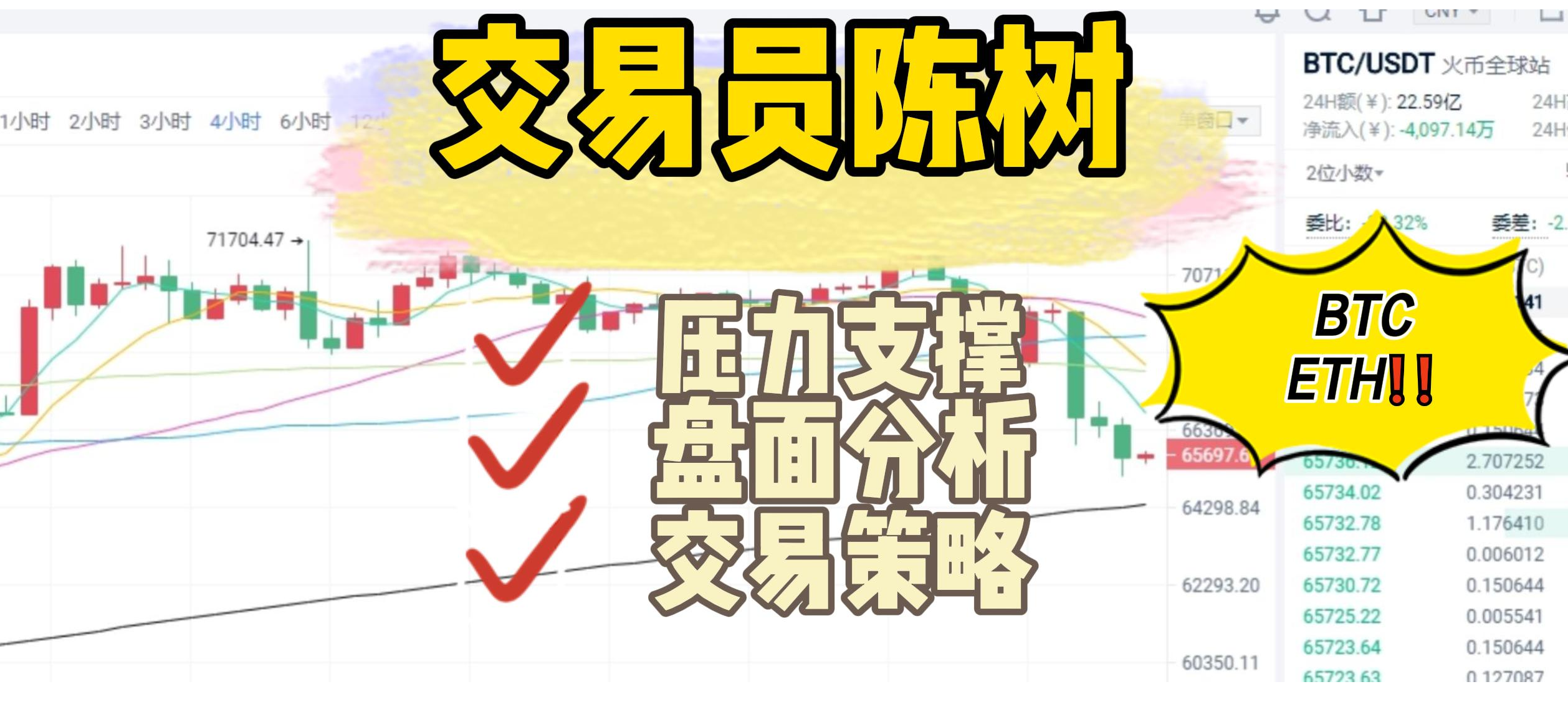 分析师陈树 ：11.25比特币以太坊日线止跌开启反弹行情？行情分析及操作建议