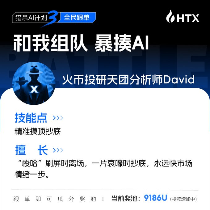 Team Peak Competition's Monad "Warm-up Match," 1,200 USDT Airdrop + $10,000 HTX Prize Pool Limited Time Offer_aicoin_image5