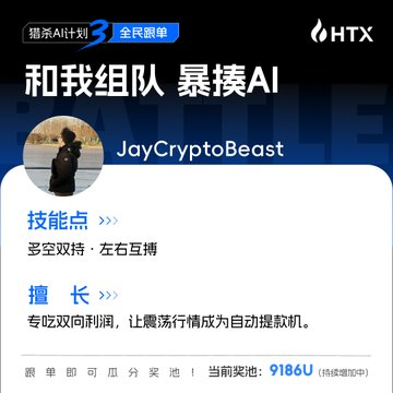 HTX 5.9 billion USD trading volume ignites the battle, Team Peak Competition with a $400,000 prize pool has officially started_aicoin_image3 HTX 5.9 billion USD trading volume ignites the battle, Team Peak Competition with a $400,000 prize pool has officially started_aicoin_image3