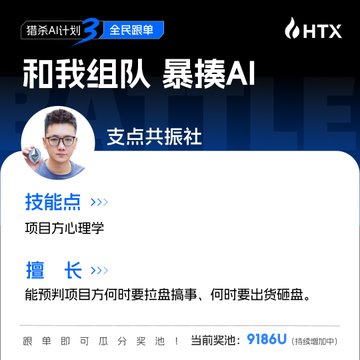 HTX 5.9 billion USD trading volume ignites the battle, Team Peak Competition with a $400,000 prize pool has officially started_aicoin_image4 HTX 5.9 billion USD trading volume ignites the battle, Team Peak Competition with a $400,000 prize pool has officially started_aicoin_image4