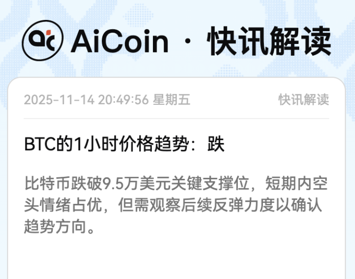 2025币圈“黑色星期五”:魔咒已成真,我们该信命还是信数据?_aicoin_图2 2025币圈“黑色星期五”:魔咒已成真,我们该信命还是信数据?_aicoin_图2