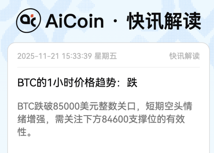 2025币圈“黑色星期五”:魔咒已成真,我们该信命还是信数据?_aicoin_图3 2025币圈“黑色星期五”:魔咒已成真,我们该信命还是信数据?_aicoin_图3