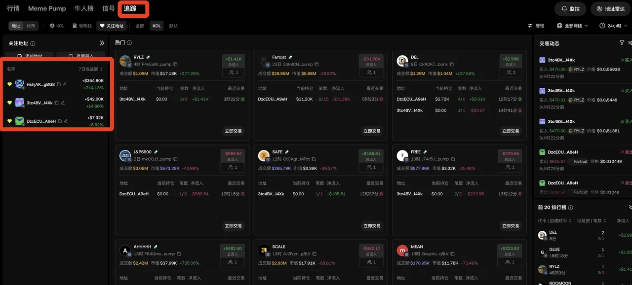 地址雷达玩法高级教程：系统化猎杀Meme金狗聪明钱_aicoin_图5