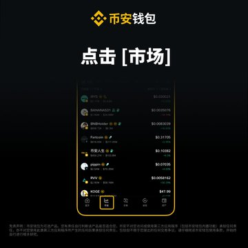 【币安钱包 开通美股代币自由行】0 手续费买特斯拉、英伟达?一篇教程教你搞定_aicoin_图2 【币安钱包 开通美股代币自由行】0 手续费买特斯拉、英伟达?一篇教程教你搞定_aicoin_图2