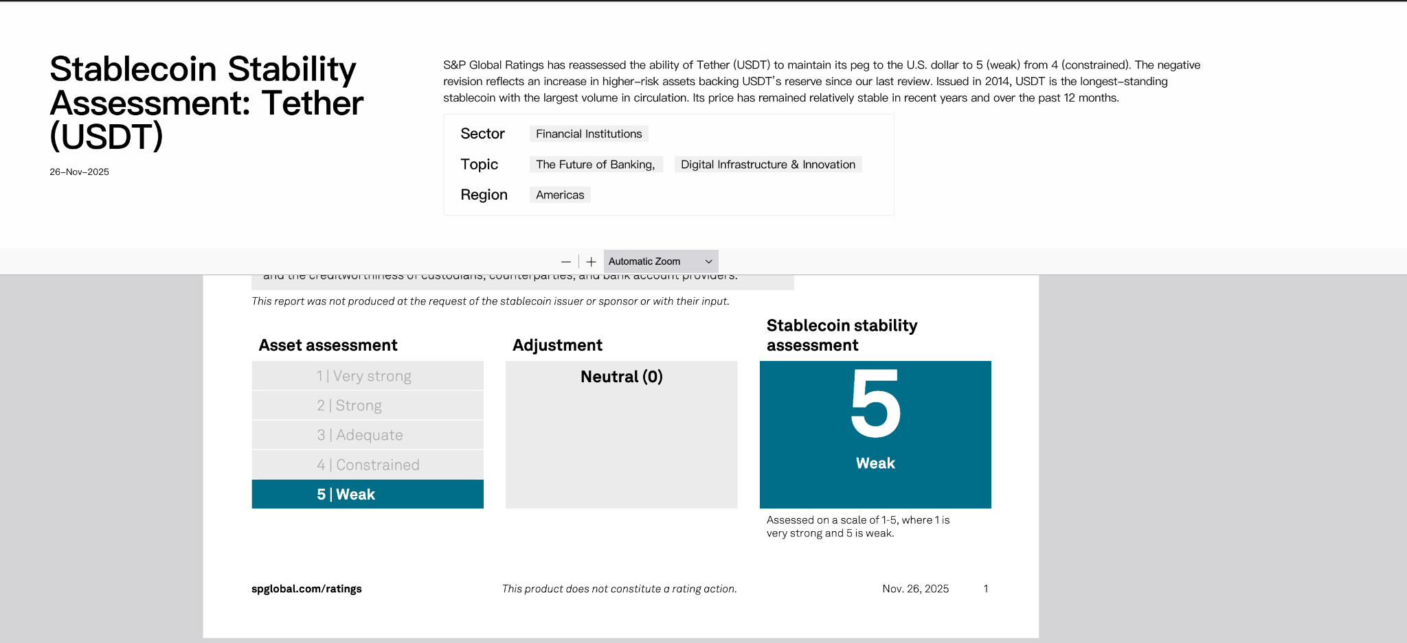 USDT rating downgraded to the lowest level, November 28, 2025 Key Data Overview_aicoin_Image 1