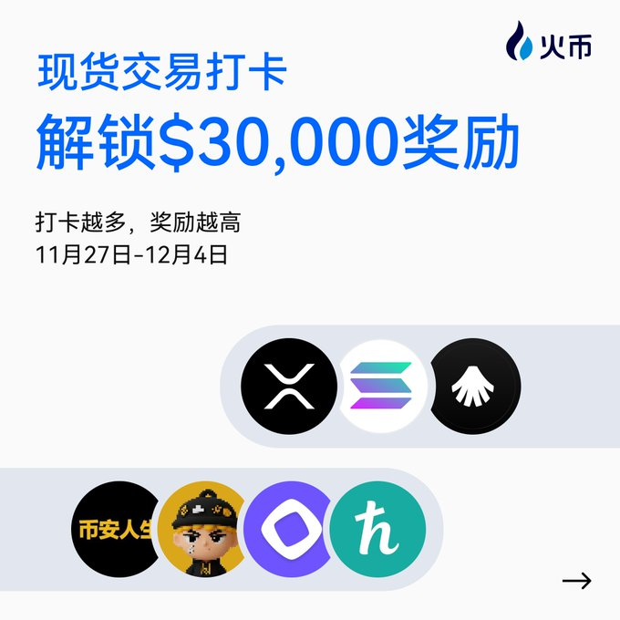 Continuous check-ins on HTX to receive airdrops! A total of $30,000 in airdrop rewards + HTX exclusive travel suitcase set.