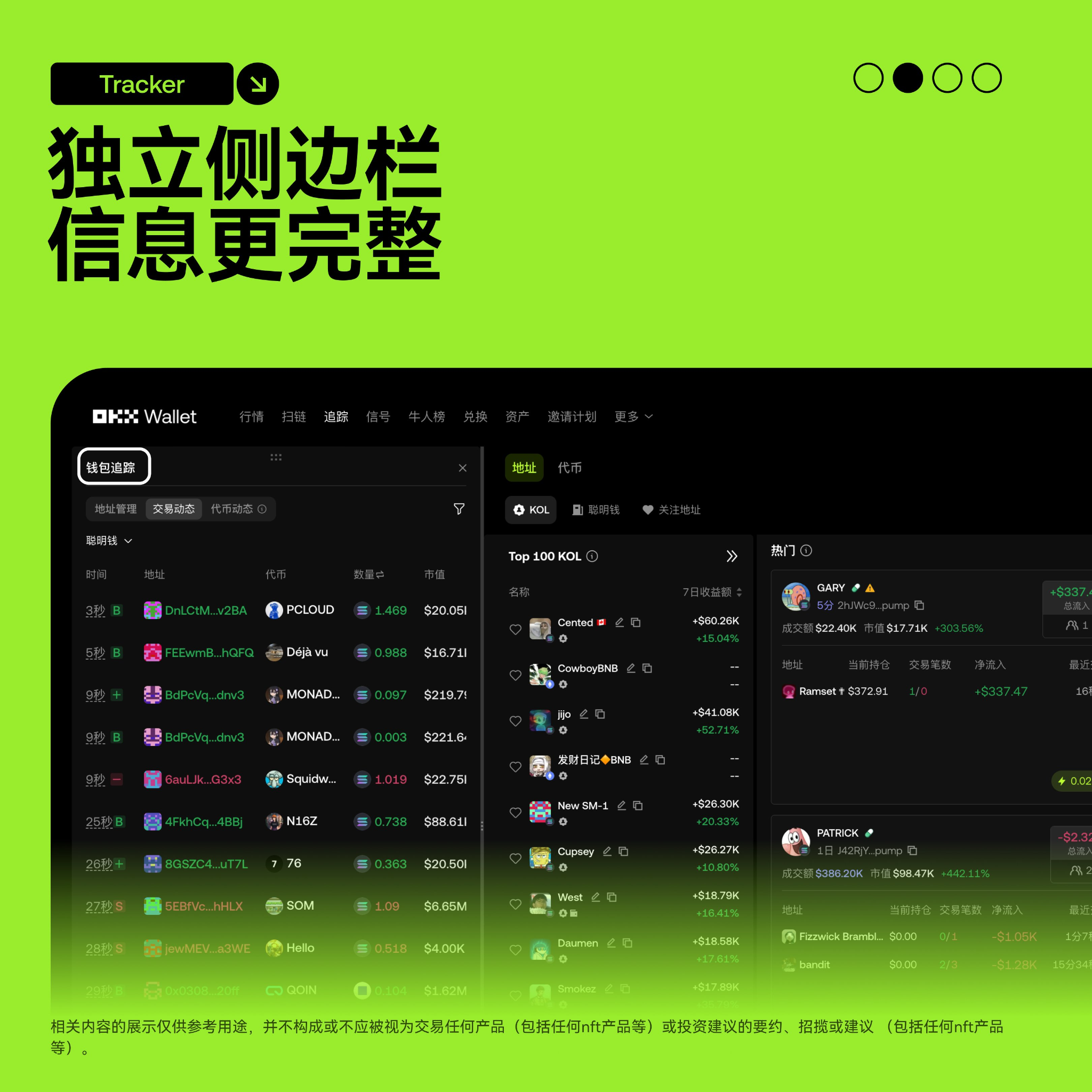 OKX Web3 Wallet Upgrade, These New Features Make 'Asset Tracking' So Easy It's Almost Unfair!_aicoin_Img2 OKX Web3 Wallet Upgrade, These New Features Make "Asset Tracking" So Easy It's Almost Unfair!_aicoin_Img2