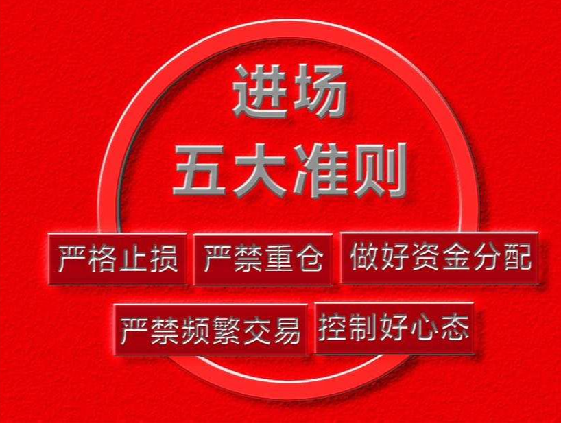 大跌进行时，抄底当心被抄家，逢高接空方为王道！