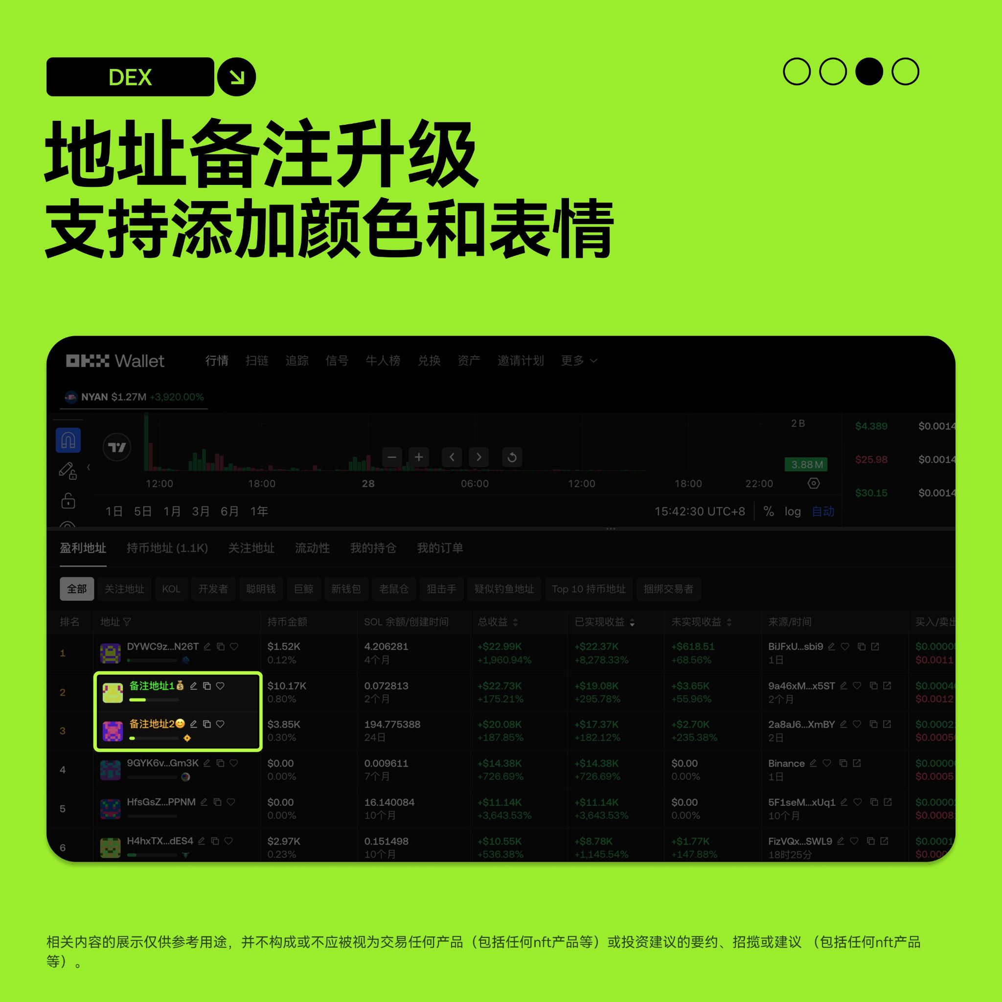 Cyber Monday Shopping List? Traders! Upgrade your OKX wallet first! Essential gear for the year is ready!_aicoin_figure3 Cyber Monday Shopping List? Traders! Upgrade your OKX wallet first! Essential gear for the year is ready!_aicoin_figure3