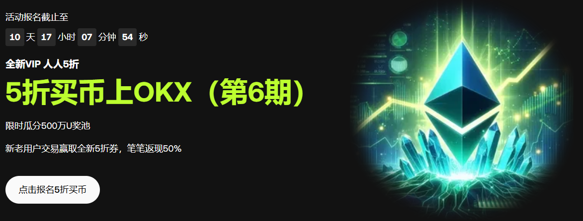 OKX 50% off coin purchase Phase 6, launched! Brand new VIP, everyone 50% off.