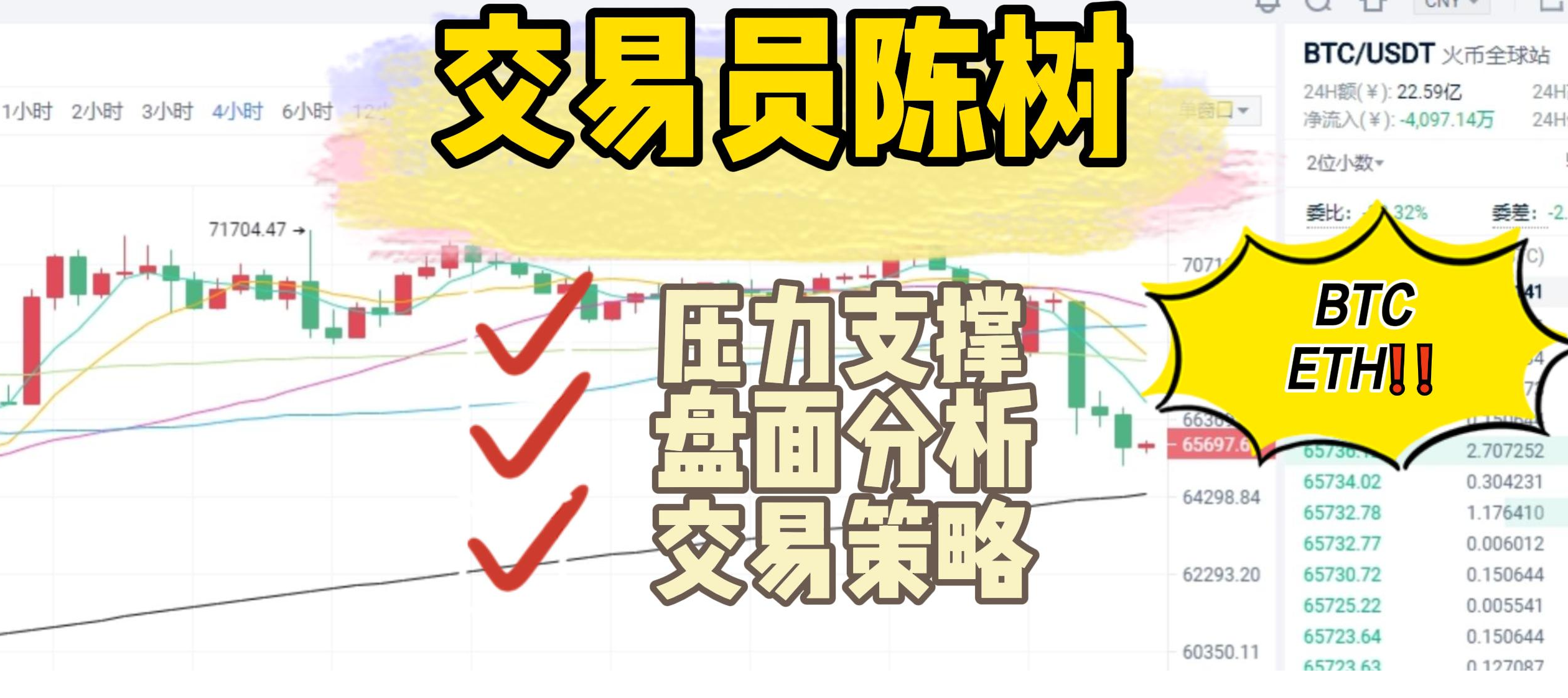 分析师陈树 ：12.3比特币以太坊多头突破关注9.4的突破站稳情况
