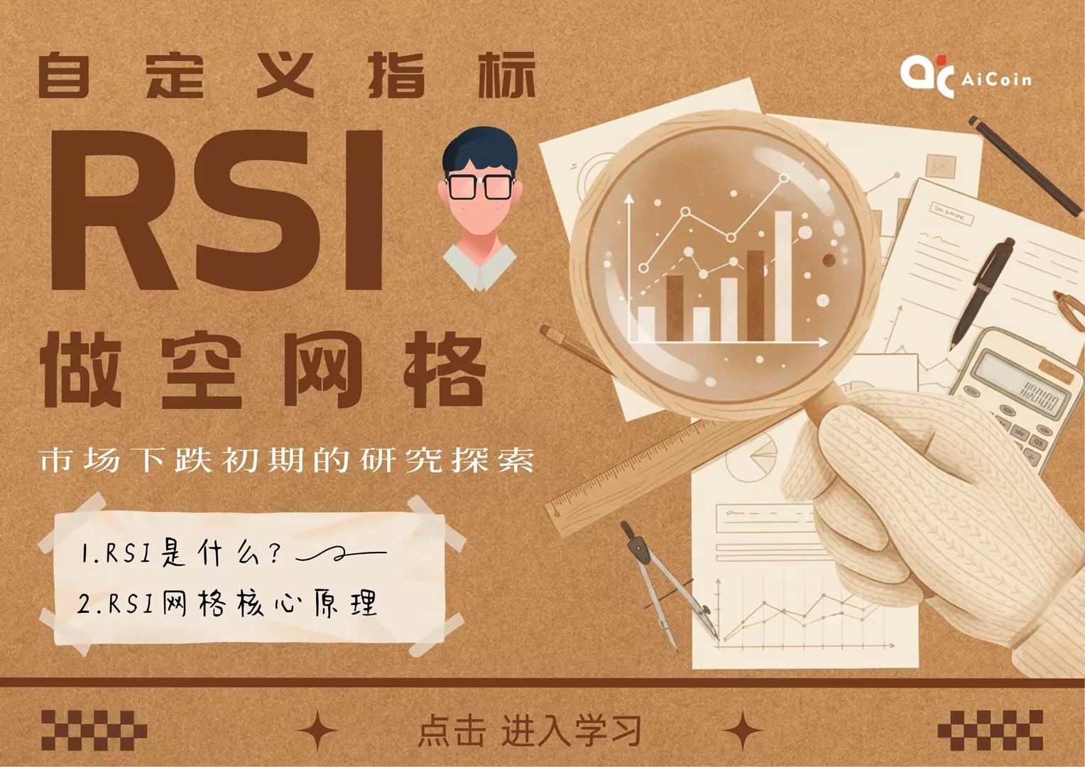 自定义指标 · RSI做空网格：市场下跌初期的研究探索_aicoin_图1