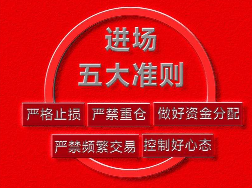反弹将测试周k缺口，追涨莫太上头，高空需等待！