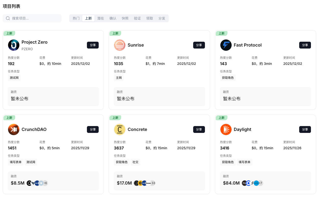 2025年12月最值得立刻去撸的6个免费空投