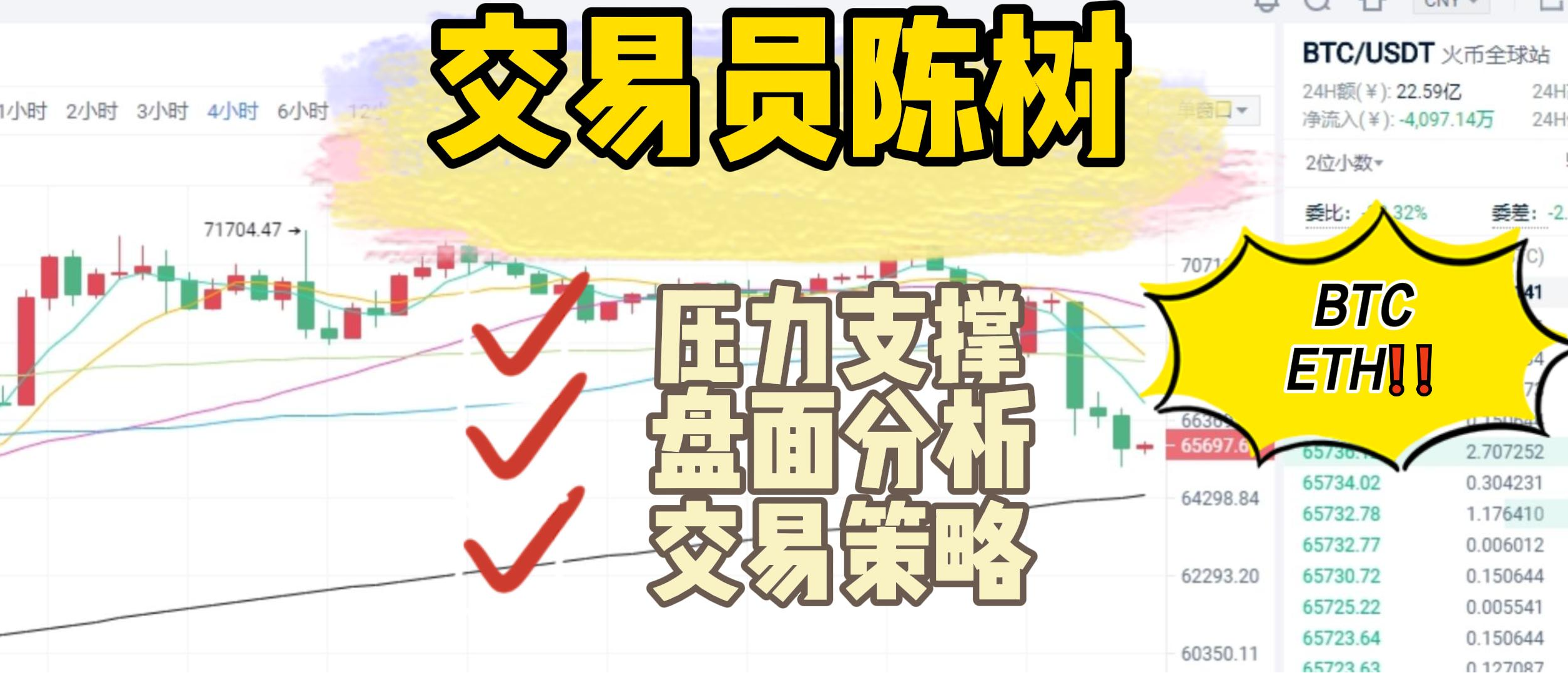 分析师陈树 ：12.4比特币以太坊行情反转连续上涨，关注回踩3170有守