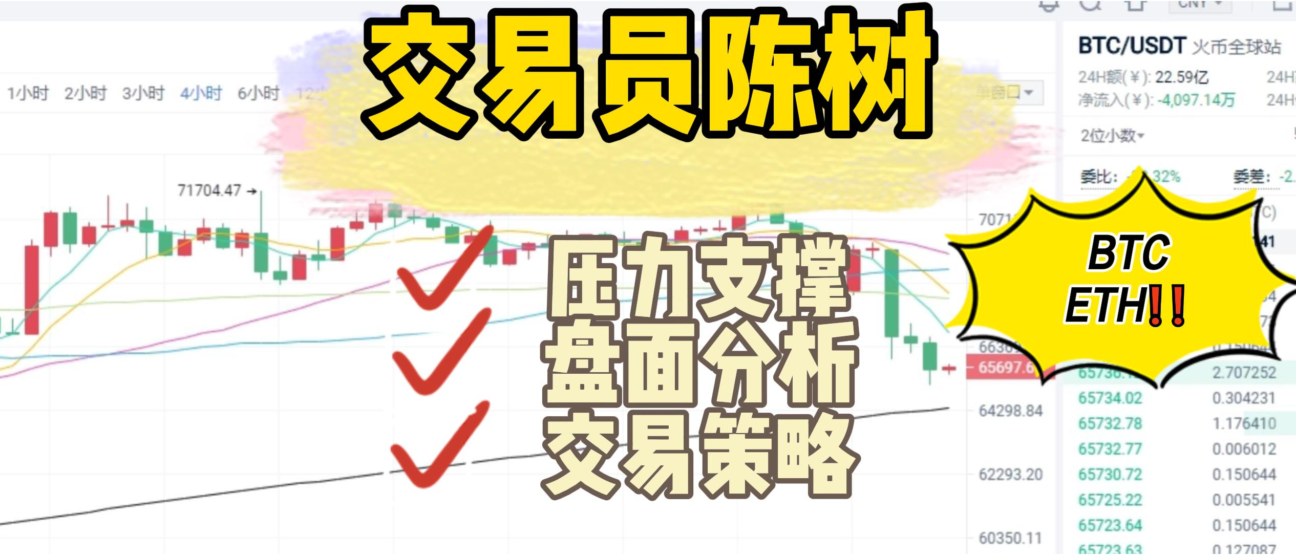 分析师陈树 ：12.5比特币以太坊短线横盘震荡，关注支撑压力突破的关键方向