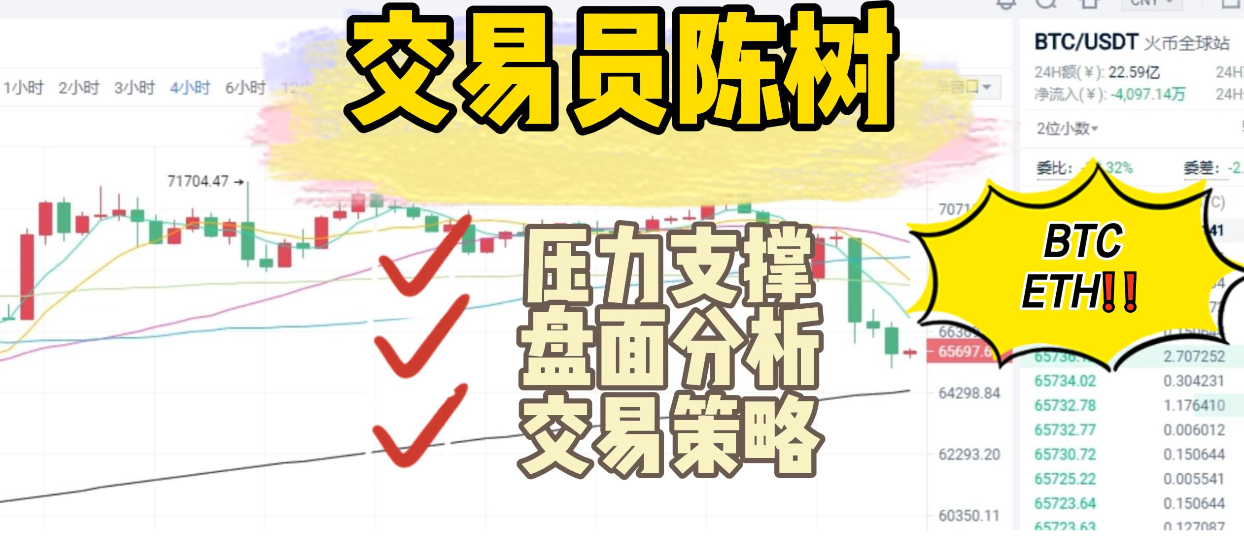 分析师陈树 ：12.7比特币以太坊多空分歧关注9.05压力位突破站稳情况