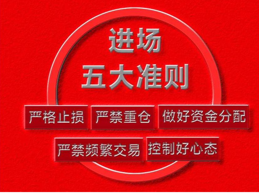 After a sideways movement, a false breakout followed by a decline, a deep V recovery, the strategy for short positions remains unchanged!