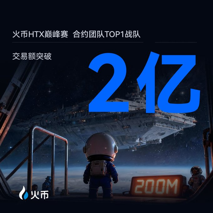 HTX巅峰赛 赛况：三大战队突围、合约首支“亿级战队”诞生！_aicoin_图1