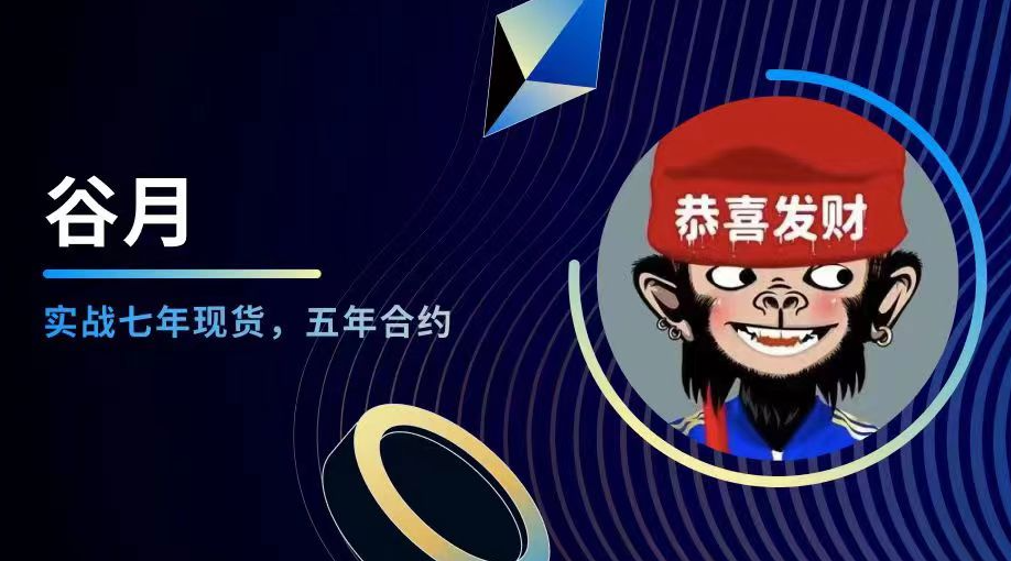 Gu Yue KOL: Bitcoin is soaring, can it break through the important resistance level tonight?